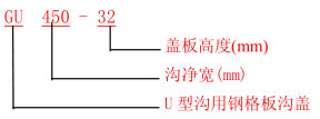 GU 型鋼格板溝蓋型號說明